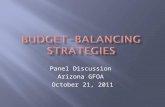 Panel Discussion Arizona GFOA October 21, 2011.  Operating Budget  Budget-balancing Worksheet -- Interactive  Detailed Budget Reduction Prioritization.