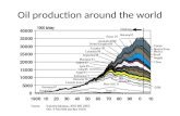 Oil production around the world. World Oil Production.