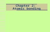 Chapter 2: Atomic bonding. Reading assignment Ch. 2 and 3 of textbook.