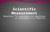 Objective: To understand the importance of measurements in Chemistry.