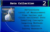 Data Collection Definitions Level of Measurement Time Series and Cross- sectional Data Sampling Concepts Sampling Methods Data Sources Survey Research.
