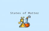 States of Matter. Matter All matter is made up of atoms Matter is anything that has mass and takes up space. An atom is the smallest particle of an element.