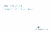 SQL Training ORACLE SQL Functions. Confidential & Proprietary Copyright © 2009 Cardinal Directions, Inc. Lesson Objectives Write SQL Statements using: