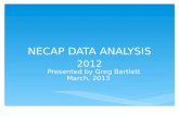 NECAP DATA ANALYSIS 2012 Presented by Greg Bartlett March, 2013.