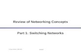 © Jörg Liebeherr, 2000-2003 CS757 Review of Networking Concepts Part 1: Switching Networks.