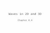 Waves in 2D and 3D Chapter 8.4. 1D Waves We have really only talked about 1D waves like springs and ropes.