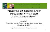 1 “Basics of Sponsored Projects Financial Administration” MUSC Grants and Contracts Accounting Spring 2003 .