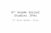 6 th Grade Social Studies IFAs 3 rd Nine Weeks: Asia.