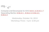 ITQ - Compose and Decompose to 10 K: K.CC.C..6; K.CC.C..7 Separating Stories: K.OA.A.1,, K.OA.A.2, K.OA.A.2, K.OA.A.4 Wednesday, October 16, 2013 Workshop.