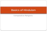 Comparative Religions Basics of Hinduism. Four things Hindus believe people want Pleasure World success – wealth, fame, & power Community Liberation.