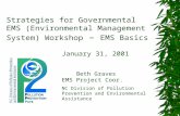 Strategies for Governmental EMS (Environmental Management System) Workshop – EMS Basics January 31, 2001 Beth Graves EMS Project Coor. NC Division of Pollution.