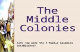 AIM: How were the 4 Middle Colonies established?.