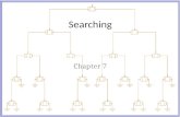 Searching Chapter 7. Objectives Introduce sequential search. – Calculate the computational complexity of a successful search. Introduce binary search.