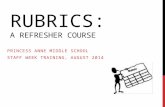 RUBRICS: A REFRESHER COURSE PRINCESS ANNE MIDDLE SCHOOL STAFF WEEK TRAINING, AUGUST 2014.