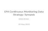 EPA Continuous Monitoring Data Strategy: Synopsis IOOS DMAC 29 May 2015.