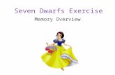 Seven Dwarfs Exercise Memory Overview. How well did you do? What made the task difficult for some? Connections: Memory is the persistence of learning.