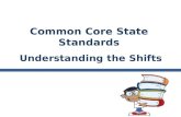 Common Core State Standards Understanding the Shifts.