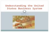CHAPTER 2CHAPTER 2 Understanding the United States Business System.