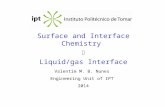Surface and Interface Chemistry  Liquid/gas Interface Valentim M. B. Nunes Engineering Unit of IPT 2014.