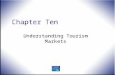 Chapter Ten Understanding Tourism Markets. © 2008 Pearson Education, Upper Saddle River, NJ 07458. All Rights Reserved. 2 Marketing Essentials in Hospitality.