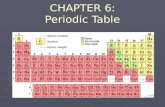 CHAPTER 6: Periodic Table. Development of Periodic Table ► Mendeleev 1) Contributions – made very first periodic table 2) p.t. arrangement: elements ordered.
