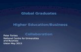Global Graduates Higher Education/Business Collaboration Peter Forbes National Centre for Universities and Business Ulster May 2013.