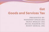 PRESENTED BY: MANDEEP SINGH (80) MONA BHAGAT (84) RICHA MADHOK (94) ROHIT SEHGAL (96)