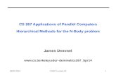 04/01/2014CS267 Lecture 19 CS 267 Applications of Parallel Computers Hierarchical Methods for the N-Body problem James Demmel demmel/cs267_Spr14.
