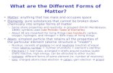 What are the Different Forms of Matter? Matter: anything that has mass and occupies space Elements: pure substances that cannot be broken down chemically.