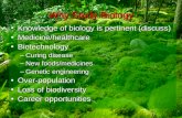 Why Study Biology Knowledge of biology is pertinent (discuss)Knowledge of biology is pertinent (discuss) Medicine/healthcareMedicine/healthcare BiotechnologyBiotechnology.