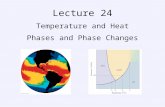 Lecture 24 Temperature and Heat Phases and Phase Changes.