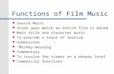 Functions of Film Music Source Music Score upon which an entire film is based Main title and character music To provide a touch of realism Underscore “Mickey-mousing”