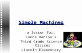 Simple Machines a lesson for: Lonna Hanson’s Third Grade Science Classes Lincoln Elementary.