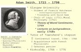 Adam Smith, 1723 – 1790 Glasgow University –Student of Francis Hutcheson Greatest happiness of greatest number Friendship with David Hume –Chair of Logic.