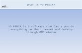 WHAT IS YO PEDIA? YO PEDIA is a software that let's you do everything on the internet and desktop through ONE window.