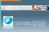 Consumer Pulse Research Program – Wave 1, September 2011 Smart Grid Consumer Collaborative Market Segmentation Research Peer Connect October 19, 2011.