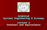 1 ECGD3110 Systems Engineering & Economy Lecture 3 Interest and Equivalence.