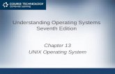 Understanding Operating Systems Seventh Edition Chapter 13 UNIX Operating System.