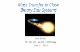 Mass Transfer in Close Binary Star Systems Isaac Schultz ME 547 Dr. Derek Tretheway June 4, 2015.