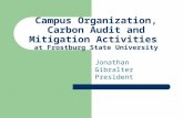 Campus Organization, Carbon Audit and Mitigation Activities at Frostburg State University Jonathan Gibralter President.