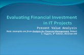 Present Value Analysis Note: examples are from Analysis for Financial Management, Robert C. Higgins, 8 th Edition, McGraw-Hill.