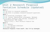 Unit 2 Research Proposal Tentative Schedule (Updated) Week 6 2-18-Intro to research proposals 2-20-Intro to primary research/research questions Week 7.