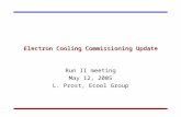 Electron Cooling Commissioning Update Run II meeting May 12, 2005 L. Prost, Ecool Group.
