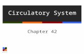 Circulatory System Chapter 42. Slide 2 of 20 Circulation – The basics  3 basic parts  Blood – What type of tissue?  Vessels – tubes for blood movement.