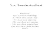 Goal: To understand heat Objectives: 1)To explore internal energy 2)To learn about specific heat 3)To learn about latent heat 4)To learn about heat transfers.