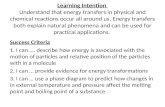 Learning Intention Understand that energy transfers in physical and chemical reactions occur all around us. Energy transfers both explain natural phenomena.