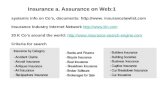 Insurance a. Assurance on Web:1 systemic info on Co’s, documents: http://www. insurancelawlist.com Insurance Industry Internet Network http://www.iiin.comhttp://www.iiin.com.