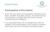 Forest Facts: Participation & Recreation Over 45 new sport and recreation facilities have been created including fishing, mountain biking, orienteering,