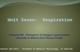 Chapter40: Transport of Oxygen and Carbon Dioxide in Blood and Tissue Fluids Guyton and Hall, Textbook of Medical Physiology, 12 edition.