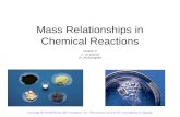 Mass Relationships in Chemical Reactions Chapter 3 4 - 5 Lectures Dr. Ali Bumajdad.